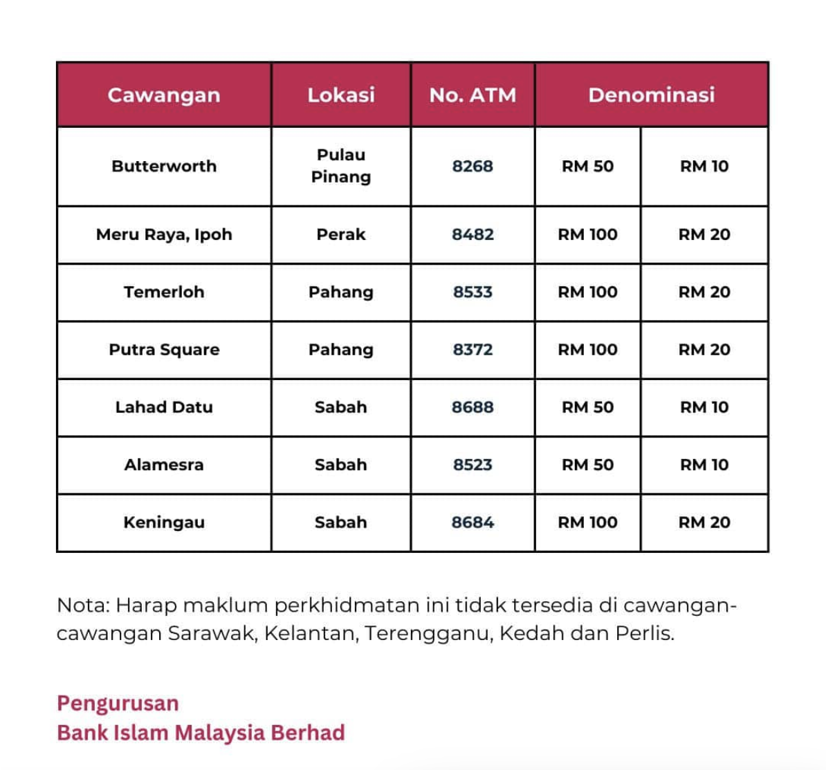 Bank Islam Duit Raya